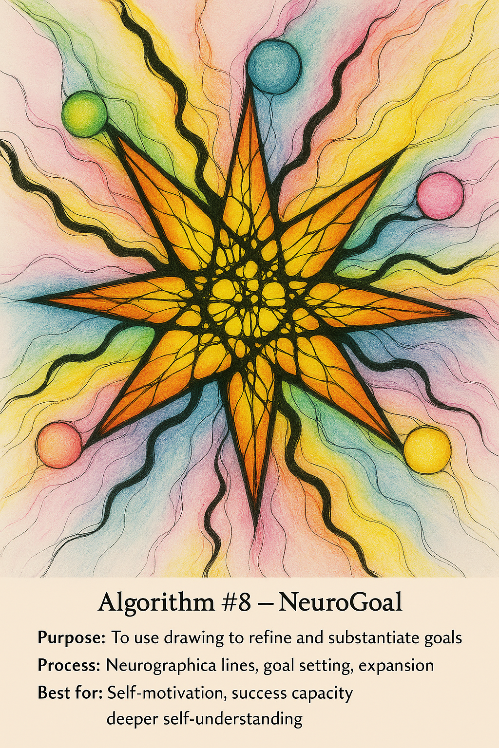 Algorithm8-NeuroGoal-Individual-Sessions-Algorithms