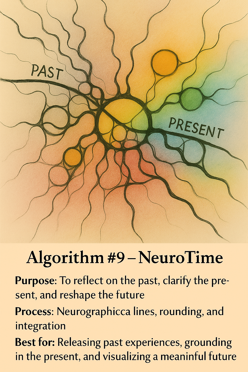 Algorithm9-NeuroTime-Individual-Sessions-Algorithms