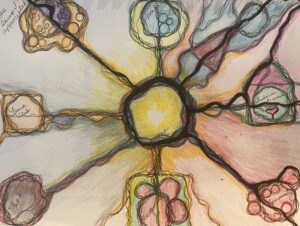 Neurographica - NeuroSynthesis