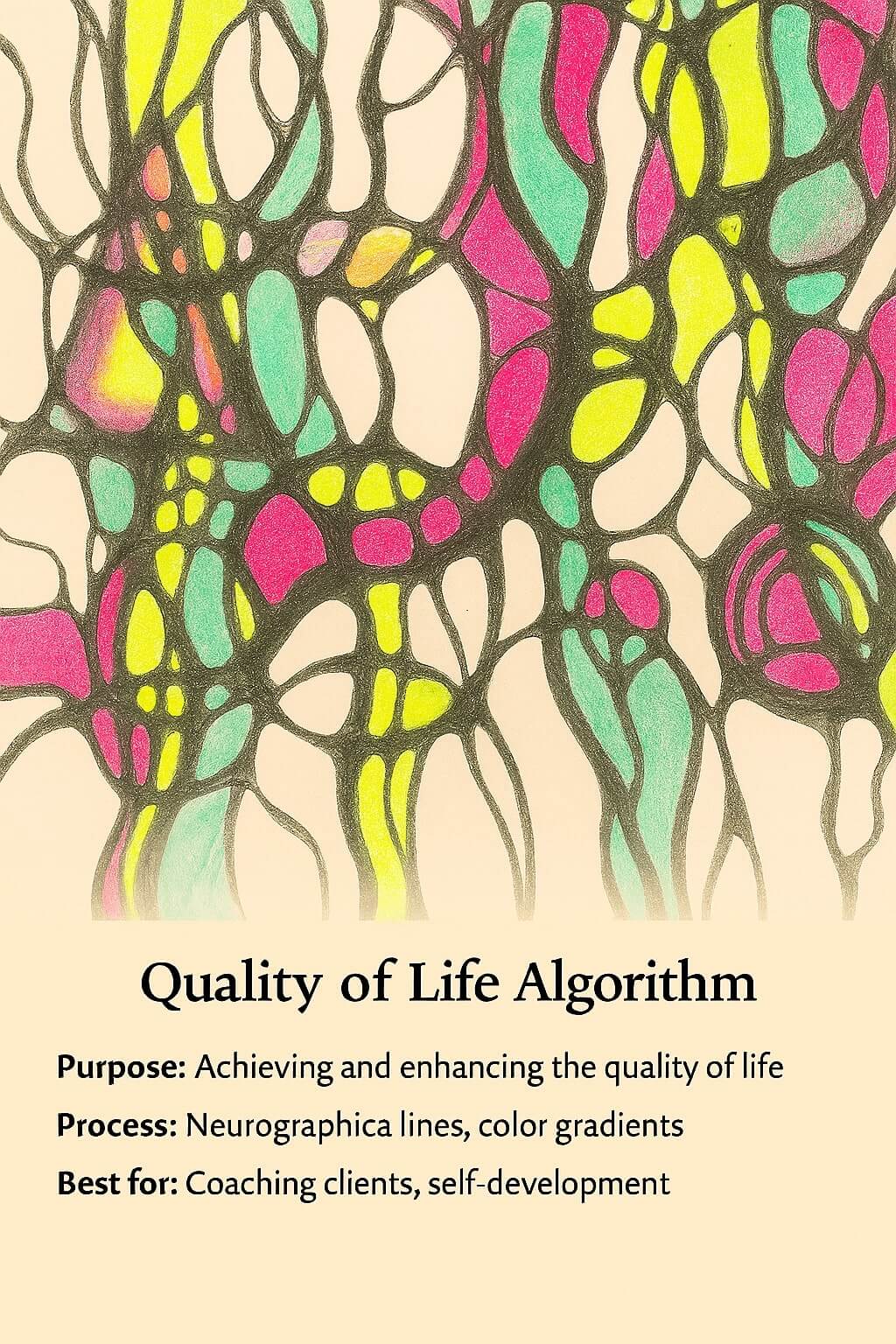 Quailty of life Algorithm