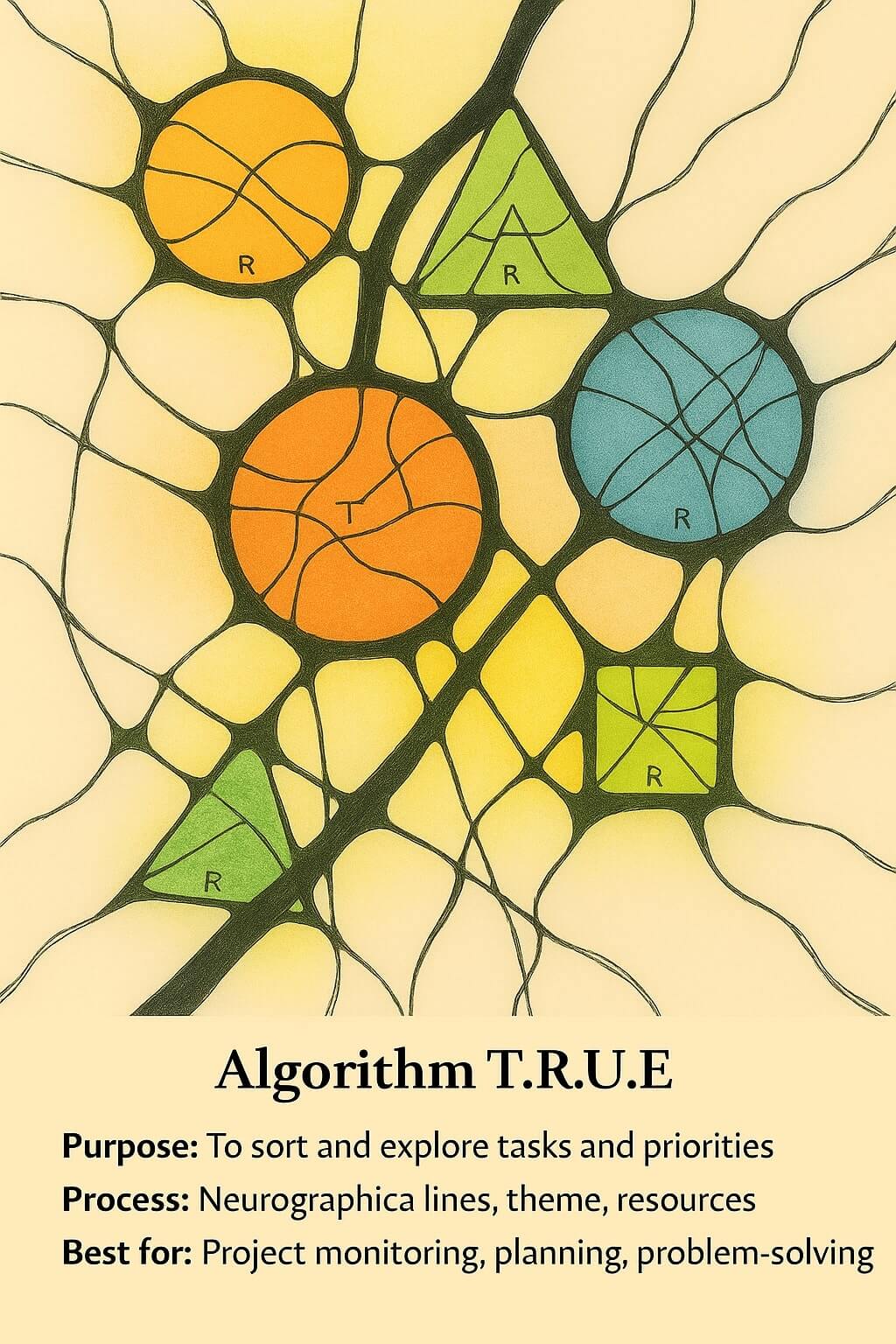 T.R.U.E Algorithm