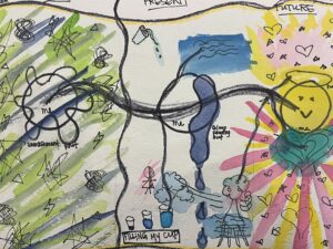 My Soul's Journey - SoulSketching