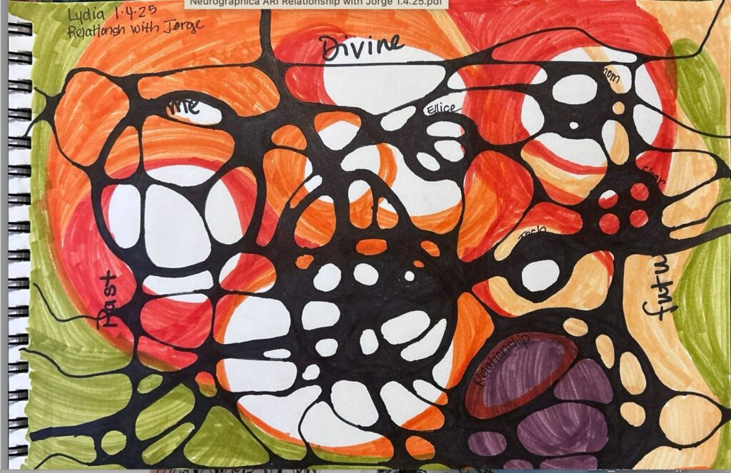 7 Surprising Benefits of Neurographica You Can Feel After One Session